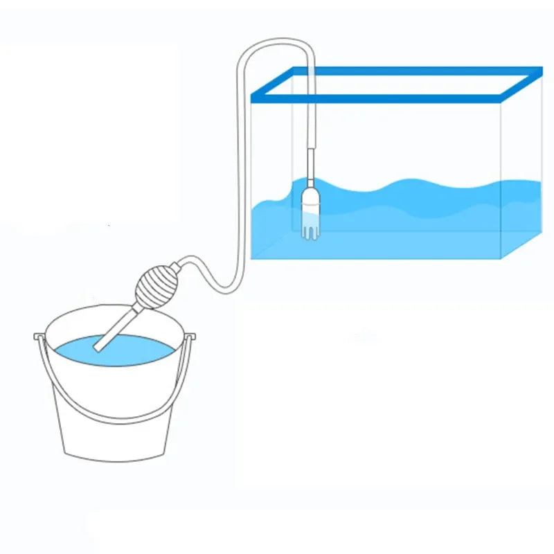 LoryPets Easy-Clean Siphon Pump